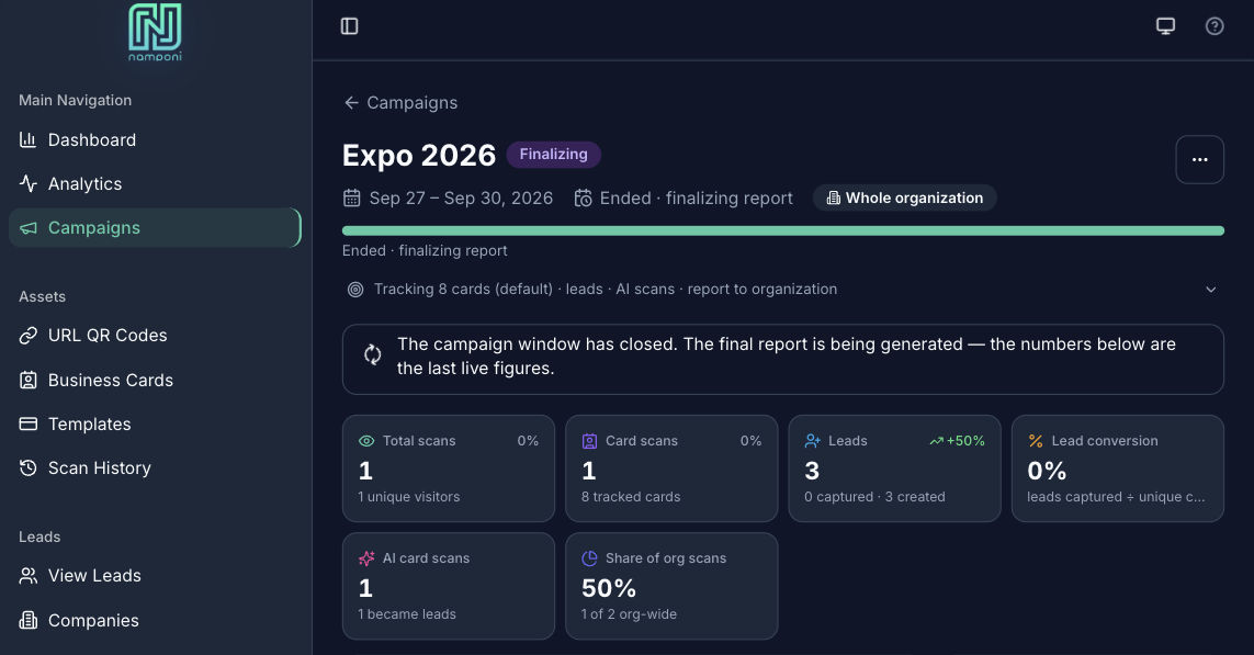 A campaign page in namponi the morning after a show: name, dates, the finalizing notice, the tracked cards, and the headline metrics strip with each figure compared with the previous period